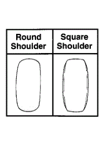 Wheels Front parts for Yard Machines Garden Tractor 14AS845H000 / 2002 from AppliancePartsPros.com