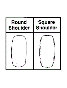 Wheels Rear parts for Yard Machines Garden Tractor 14BI845H129 / 2002 from AppliancePartsPros.com