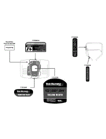 Label Map 21A-240H000 parts for Yard Machines Tiller 21A-240H000 / 2013 from AppliancePartsPros.com