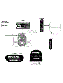 Label Map 21A-24Ma700 parts for Yard Machines Tiller 21A-24MA700 / 2014 from AppliancePartsPros.com