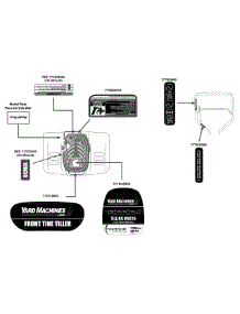 Label Map parts for Yard Machines Tiller 21A-24MA752 / 2014 from AppliancePartsPros.com