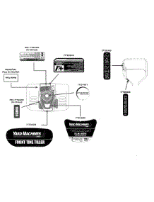 Label Map parts for Yard Machines Tiller 21A-24MB752 / 2014 from AppliancePartsPros.com