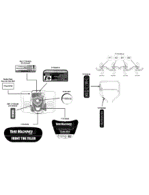 Label Map 21A-24Mb752 parts for Yard Machines Tiller 21A-24MB752 / 2015 from AppliancePartsPros.com