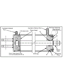 Service Kit 753-05609 parts for Yard Machines Log Splitter 247D586B206 / 1997 from AppliancePartsPros.com