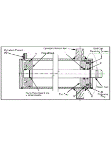 Service Kit 753-05608 parts for Yard Machines Log Splitter 24AF560C352 / 2002 from AppliancePartsPros.com