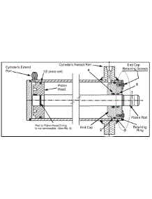 Service Kit 753-05607 parts for Yard Machines Log Splitter 24BF550C729 / 2006 from AppliancePartsPros.com