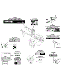 Label Map 24Bg57m1700 parts for Yard Machines Log Splitter 24BG57M1700 / 2014 from AppliancePartsPros.com