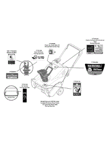 Label Map Lowes parts for Yard Machines Snow Thrower 31A-2M1A762 / 2008 from AppliancePartsPros.com