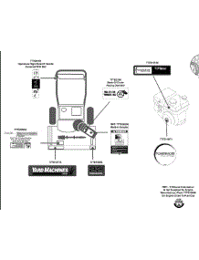 Label Map 31A-32Ad700 parts for Yard Machines Snow Thrower 31A-32AD700 / 2013 from AppliancePartsPros.com