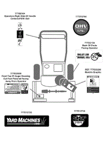 Label Map Walmart parts for Yard Machines Snow Thrower 31A-32AD752 / 2008 from AppliancePartsPros.com