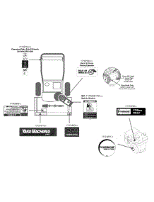 Label Map 31A-32Ad752 parts for Yard Machines Snow Thrower 31A-32AD752 / 2015 from AppliancePartsPros.com