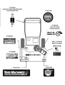 Label Map Lowes parts for Yard Machines Snow Thrower 31A-32AD762 / 2008 from AppliancePartsPros.com