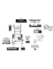 Label Map 31Ah65fh700 parts for Yard Machines Snow Thrower 31AH65FH700 / 2014 from AppliancePartsPros.com