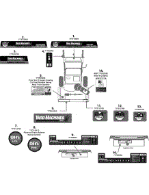 Label Map Home Depot parts for Yard Machines Snow Thrower 31AM63EF729 / 2008 from AppliancePartsPros.com