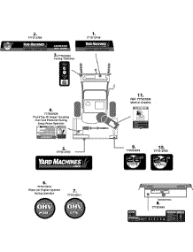 Label Map Walmart parts for Yard Machines Snow Thrower 31AM63FF752 / 2008 from AppliancePartsPros.com