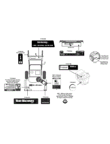Label Map 31Am63ff752 parts for Yard Machines Snow Thrower 31AM63FF752 / 2014 from AppliancePartsPros.com