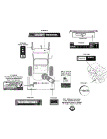 Label Map 31As63ef700 parts for Yard Machines Snow Thrower 31AS63EF700 / 2011 from AppliancePartsPros.com