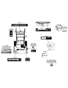 Label Map 31As63ef700 parts for Yard Machines Snow Thrower 31AS63EF700 / 2012 from AppliancePartsPros.com