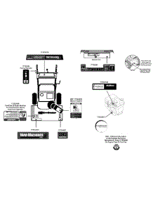 Label Map 31As63ef700 parts for Yard Machines Snow Thrower 31AS63EF700 / 2013 from AppliancePartsPros.com
