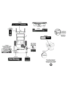 Label Map 31As63ef700 parts for Yard Machines Snow Thrower 31AS63EF700 / 2014 from AppliancePartsPros.com
