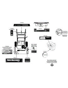 Label Map 31As63ef729 parts for Yard Machines Snow Thrower 31AS63EF729 / 2014 from AppliancePartsPros.com
