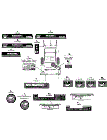 Label Map parts for Yard Machines Snow Thrower 31AS6WEG700 / 2008 from AppliancePartsPros.com