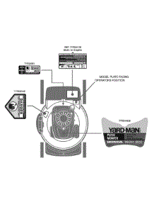 Label Map 11A-549Q parts for Yard-Man Push Walk-Behind Mower 11A-549Q001 / 2010 from AppliancePartsPros.com