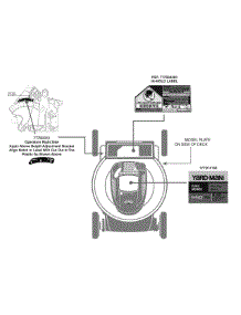 Label Map 11A-A18 parts for Yard-Man Push Walk-Behind Mower 11A-A18N255 / 2010 from AppliancePartsPros.com