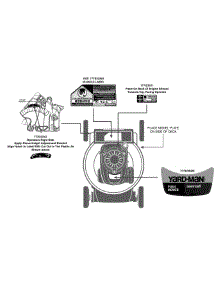 Label Map 11A-A19q701 parts for Yard-Man Push Walk-Behind Mower 11A-A19Q701 / 2012 from AppliancePartsPros.com