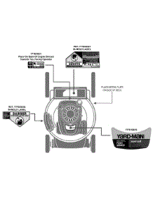 Label Map 11A-B29q701 parts for Yard-Man Push Walk-Behind Mower 11A-B29Q701 / 2013 from AppliancePartsPros.com