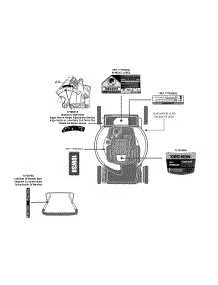 Label Map 12A-A1jy701 parts for Yard-Man Self-Propelled Walk-Behind Mower 12A-A1JY701 / 2012 from AppliancePartsPros.com