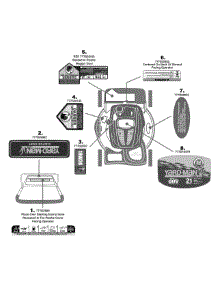 Label Map parts for Yard-Man Self-Propelled Walk-Behind Mower 12AE46JA001 / 2008 from AppliancePartsPros.com