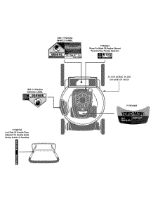 Label Map Yard-Man parts for Yard-Man Self-Propelled Walk-Behind Mower 12AEB2JA001 / 2011 from AppliancePartsPros.com