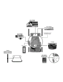 Label Map 12Aeb2jz701 parts for Yard-Man Self-Propelled Walk-Behind Mower 12AEB2JZ701 / 2013 from AppliancePartsPros.com