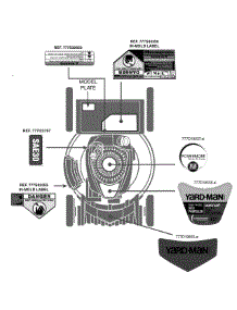 Label Map parts for Yard-Man Self-Propelled Walk-Behind Mower 12AKD32N701 / 2014 from AppliancePartsPros.com