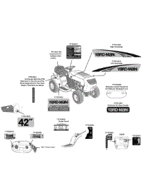 Label Map Yard-Man parts for Yard-Man Lawn Tractor 13RM772S055 / 2010 from AppliancePartsPros.com