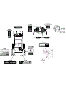Label Map 31Ah65lg701 parts for Yard-Man Snow Thrower 31AH65LG701 / 2012 from AppliancePartsPros.com