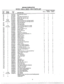 Compactor Page 2 parts for Broan Compactor 1050 from AppliancePartsPros.com