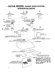 Interior Blowers parts for Broan Range Hood K210A48SS from AppliancePartsPros.com