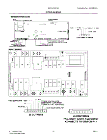 06 - Wiring Diagram parts for Electrolux Oven EI27EW35PSB from AppliancePartsPros.com