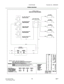 08 - Wiring Diagram parts for Electrolux Range EI30GF45QSE from AppliancePartsPros.com