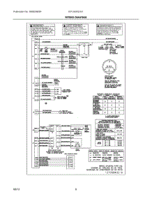 05 - Wiring Diagram parts for Electrolux Washer EIFLW50LIW1 from AppliancePartsPros.com