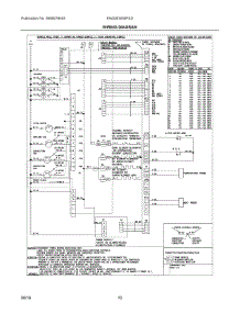 05 - Wiring Diagram parts for Electrolux Wall Oven EW30EW55PSD from AppliancePartsPros.com