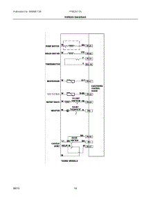 08 - Wiring Diagram parts for Frigidaire Dishwasher FFBD2411NW5A from AppliancePartsPros.com