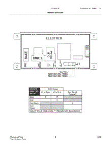 06 - Wiring Diagram parts for Frigidaire Oven FFEW2415QBA from AppliancePartsPros.com