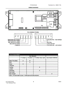 06 - Wiring Diagram parts for Frigidaire Oven FFEW2425QSA from AppliancePartsPros.com