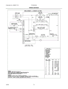 05 - Wiring Diagram parts for Frigidaire Oven FFEW2425QWA from AppliancePartsPros.com
