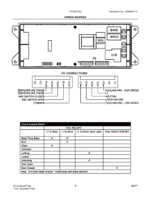06 - Wiring Diagram parts for Frigidaire Wall Oven FFEW2425QWB from AppliancePartsPros.com
