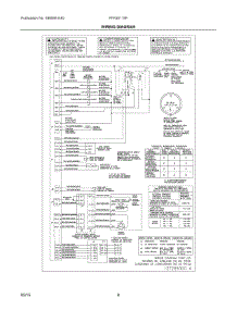 05 - Wiring Diagram parts for Frigidaire Washer FFFS5115PA0 from AppliancePartsPros.com
