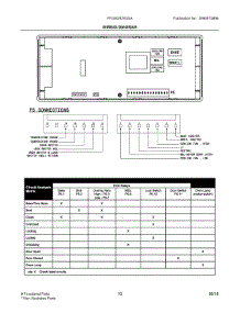 07 - Wiring Diagram parts for Frigidaire Wall Oven FFGW2425QSA from AppliancePartsPros.com